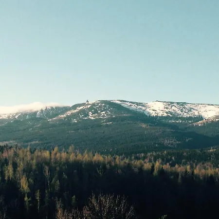 Panorama Gor - Centrum Miasta, Z Widokiem Na Szrenice * Szklarska Poreba